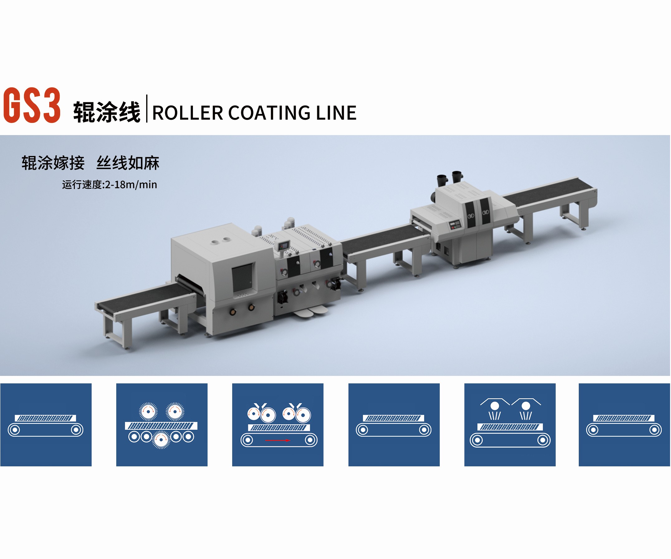  Roller coating line